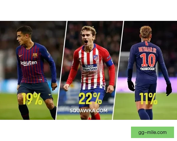 卢克曼状态火热连场破门引领球队攻势势不可挡 卢克曼状态火热连场破门引领球队攻势势不可挡