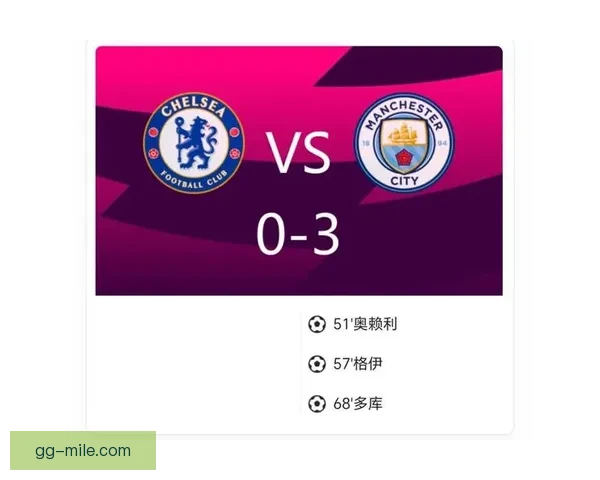 本赛季英超联赛焦点赛况盘点豪门争冠与保级悬念解析全景观察走势 本赛季英超联赛焦点赛况盘点豪门争冠与保级悬念解析全景观察走势